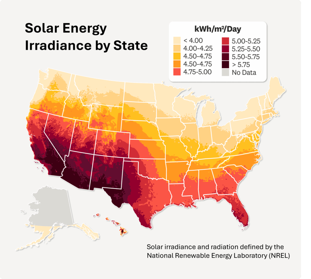 Solar irradiance and radiation map by state from the National Renewable Energy Laboratory